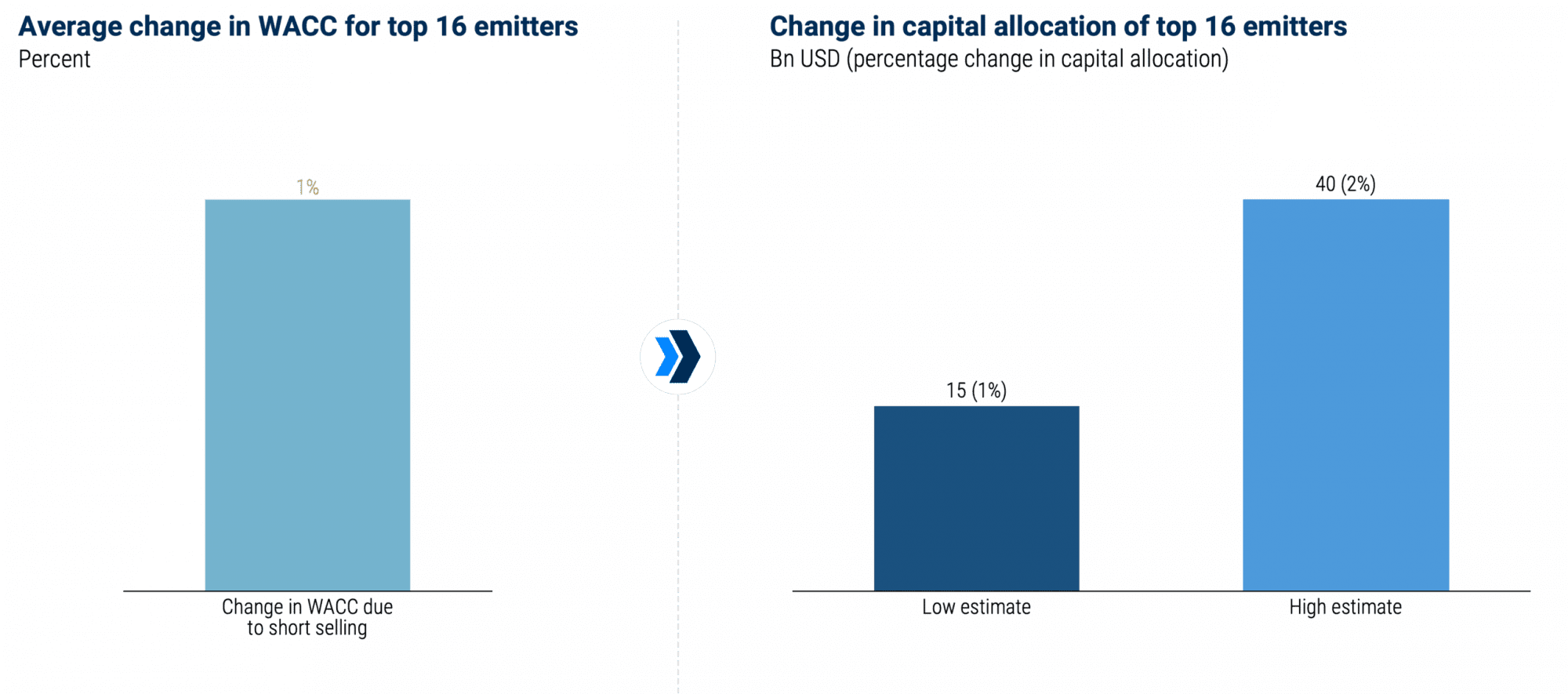 png-version-redo-upload-esg-pqxxl40a6z2x9pc1sqnng902dry102qgxww0iwuzde